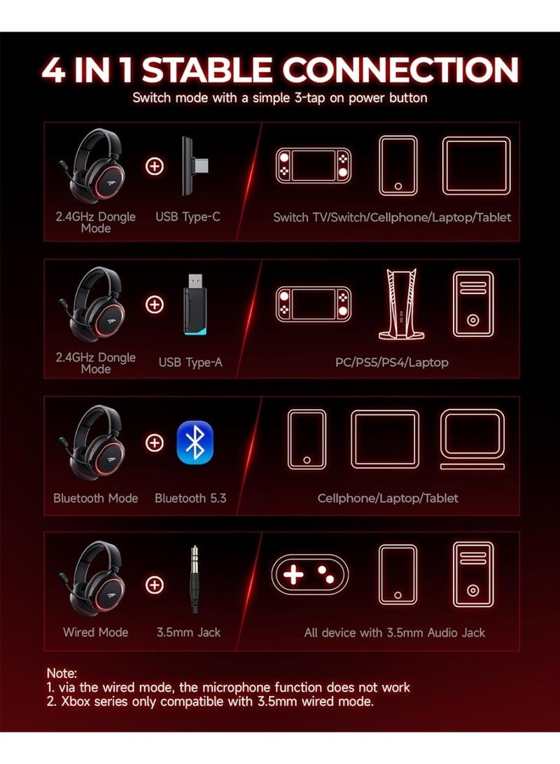 Picun G2 2.4G Wireless Gaming Headset, 7.1 Surround Sound,2.4GHz USB Gaming Headphones Bluetooth ENC Noise Canceling Mic, Bluetooth Headset for PC PS5 PS4 Mac Switch - Image 2